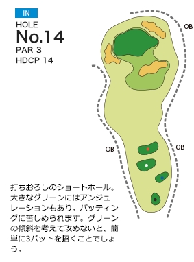 飯能くすの樹カントリー倶楽部 IN14番ホール コース図