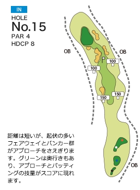 飯能くすの樹カントリー倶楽部 IN15番ホール コース図