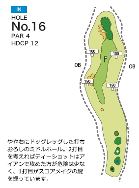 飯能くすの樹カントリー倶楽部 IN16番ホール コース図