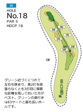 飯能くすの樹カントリー倶楽部 IN18番ホール コース図