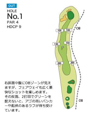 飯能くすの樹カントリー倶楽部 OUT1番ホール コース図