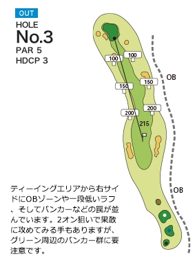 飯能くすの樹カントリー倶楽部 OUT3番ホール コース図