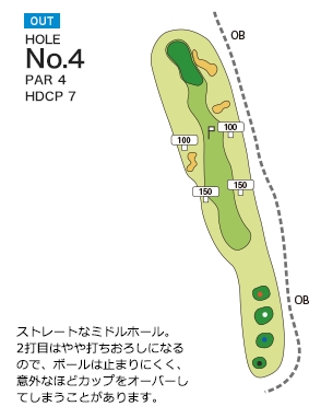 飯能くすの樹カントリー倶楽部 OUT4番ホール コース図
