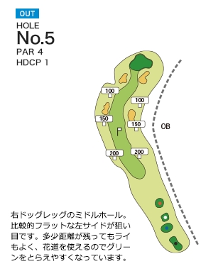 飯能くすの樹カントリー倶楽部 OUT5番ホール コース図