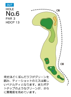 飯能くすの樹カントリー倶楽部 OUT6番ホール コース図