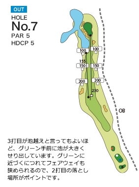飯能くすの樹カントリー倶楽部 OUT7番ホール コース図
