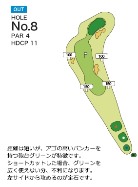 飯能くすの樹カントリー倶楽部 OUT8番ホール コース図
