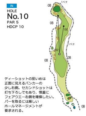 ハーモニーヒルズゴルフクラブ IN10番ホール コース図