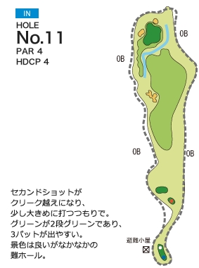 ハーモニーヒルズゴルフクラブ IN11番ホール コース図