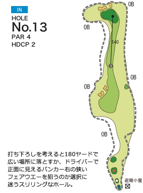 ハーモニーヒルズゴルフクラブ IN13番ホール コース図