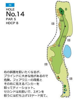 ハーモニーヒルズゴルフクラブ IN14番ホール コース図
