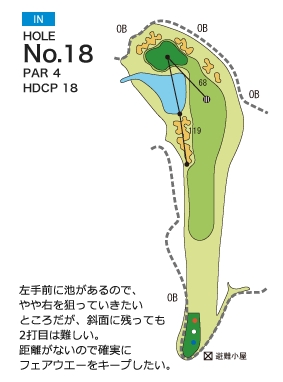 ハーモニーヒルズゴルフクラブ IN18番ホール コース図