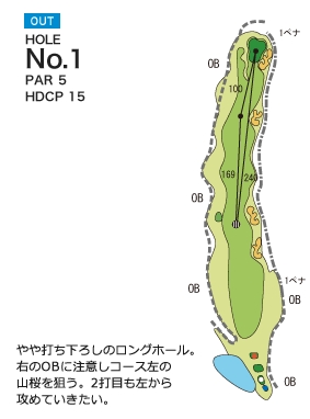 ハーモニーヒルズゴルフクラブ OUT1番ホール コース図