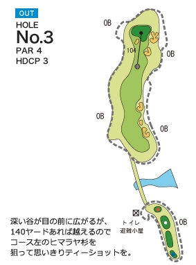 ハーモニーヒルズゴルフクラブ OUT3番ホール コース図