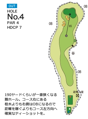 ハーモニーヒルズゴルフクラブ OUT4番ホール コース図