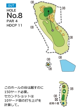 ハーモニーヒルズゴルフクラブ OUT8番ホール コース図