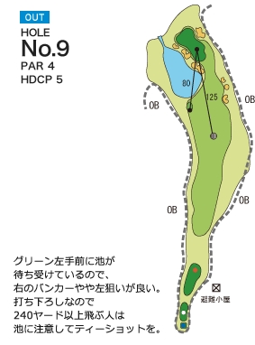 ハーモニーヒルズゴルフクラブ OUT9番ホール コース図