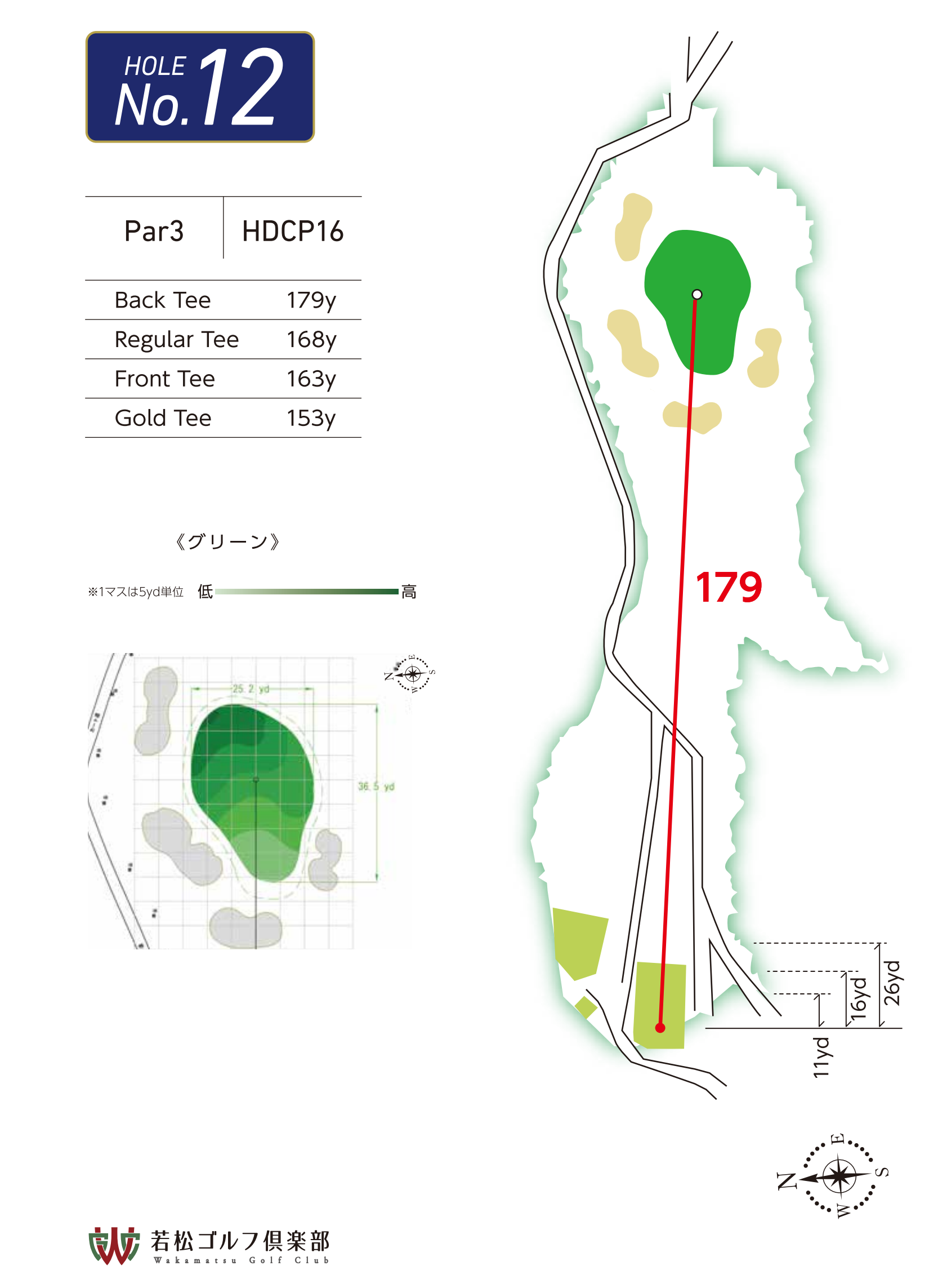 若松ゴルフ倶楽部 IN12番ホール コース図
