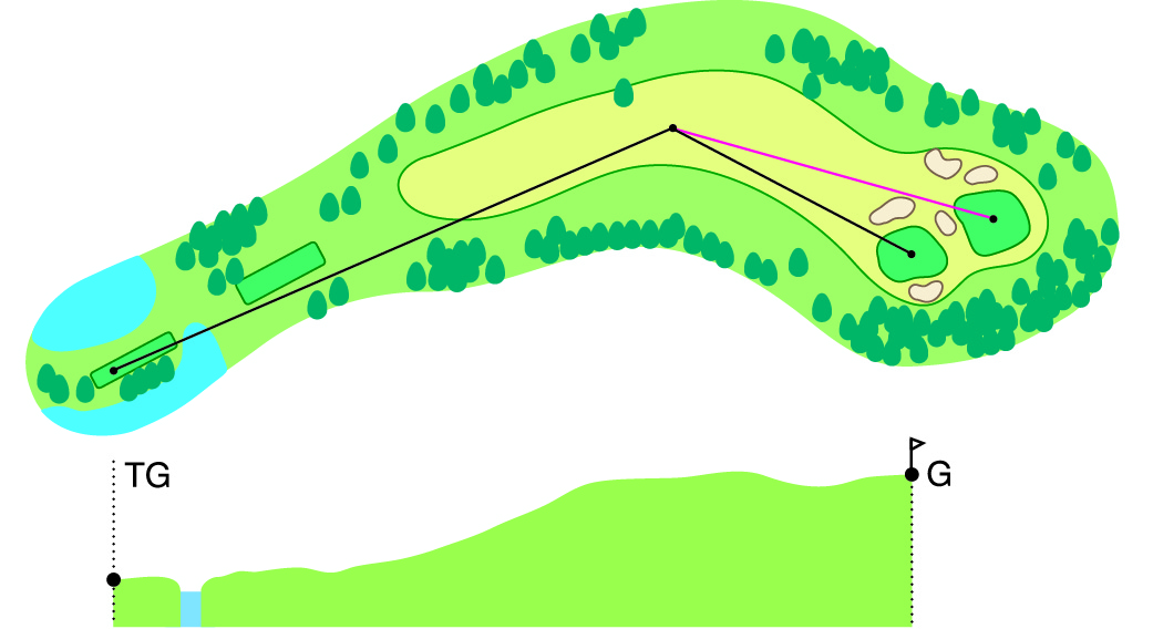 あつまるレークカントリークラブ OUT9番ホール コース図