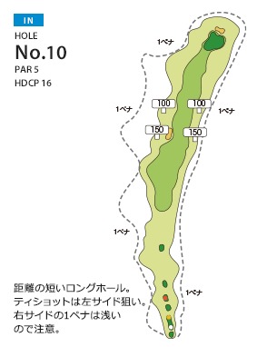 エヴァンタイユゴルフクラブ IN10番ホール コース図