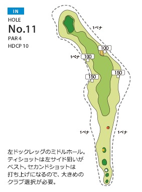 エヴァンタイユゴルフクラブ IN11番ホール コース図