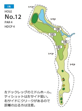 エヴァンタイユゴルフクラブ IN12番ホール コース図
