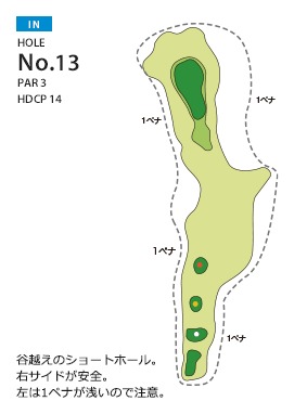 エヴァンタイユゴルフクラブ IN13番ホール コース図
