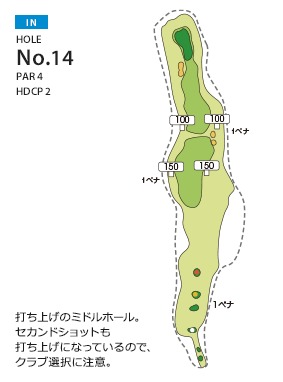 エヴァンタイユゴルフクラブ IN14番ホール コース図