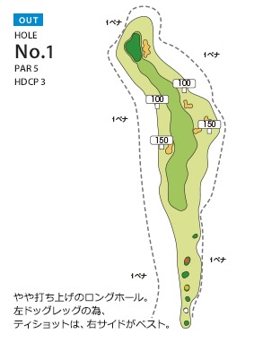 エヴァンタイユゴルフクラブ OUT1番ホール コース図