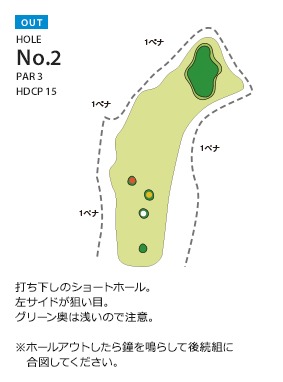 エヴァンタイユゴルフクラブ OUT2番ホール コース図