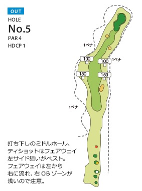 エヴァンタイユゴルフクラブ OUT5番ホール コース図