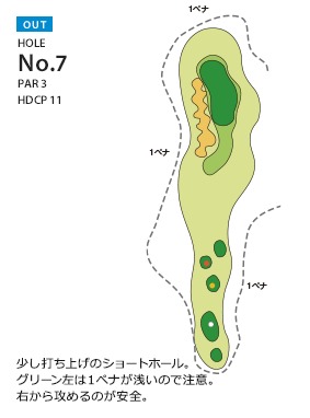エヴァンタイユゴルフクラブ OUT7番ホール コース図