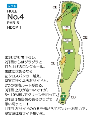 ライオンズカントリー倶楽部（兵庫県） レッドコース4番ホール コース図