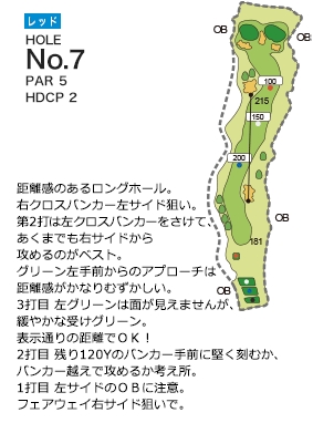 ライオンズカントリー倶楽部（兵庫県） レッドコース7番ホール コース図