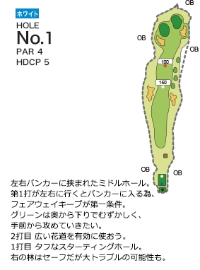 ライオンズカントリー倶楽部（兵庫県） ホワイトコース1番ホール コース図