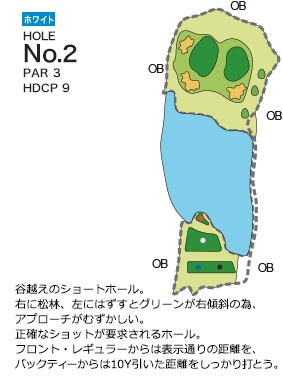 ライオンズカントリー倶楽部（兵庫県） ホワイトコース2番ホール コース図