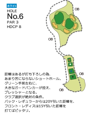 ライオンズカントリー倶楽部（兵庫県） ホワイトコース6番ホール コース図