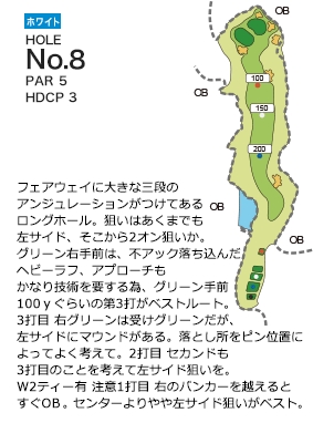 ライオンズカントリー倶楽部（兵庫県） ホワイトコース8番ホール コース図