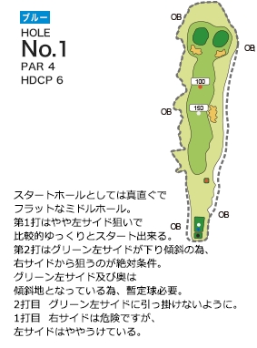 ライオンズカントリー倶楽部（兵庫県） ブルーコース1番ホール コース図