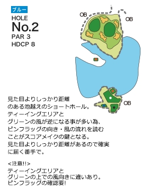 ライオンズカントリー倶楽部（兵庫県） ブルーコース2番ホール コース図