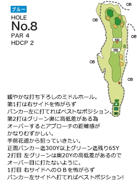 ライオンズカントリー倶楽部（兵庫県） ブルーコース8番ホール コース図