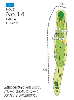 内原カントリー倶楽部 IN14番ホール コース図