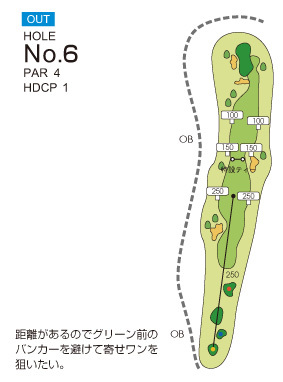 内原カントリー倶楽部 OUT6番ホール コース図