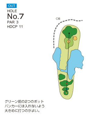 内原カントリー倶楽部 OUT7番ホール コース図