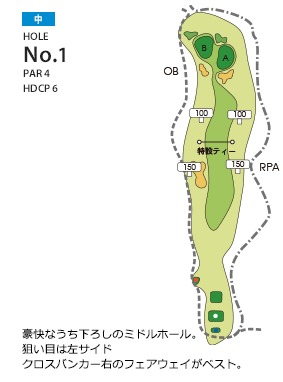 ムーンレイクゴルフクラブ鞍手コース 中1番ホール コース図