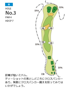 ムーンレイクゴルフクラブ鞍手コース 中3番ホール コース図