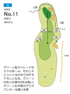 勝田ゴルフ倶楽部 IN11番ホール コース図