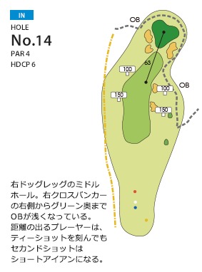 勝田ゴルフ倶楽部 IN14番ホール コース図