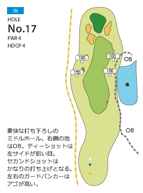 勝田ゴルフ倶楽部 IN17番ホール コース図