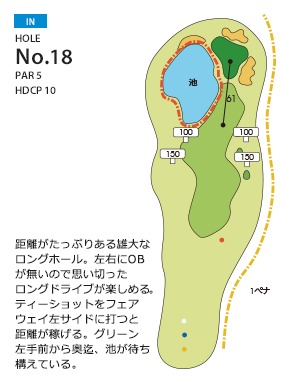 勝田ゴルフ倶楽部 IN18番ホール コース図